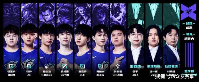 同地区的球 同地区的球