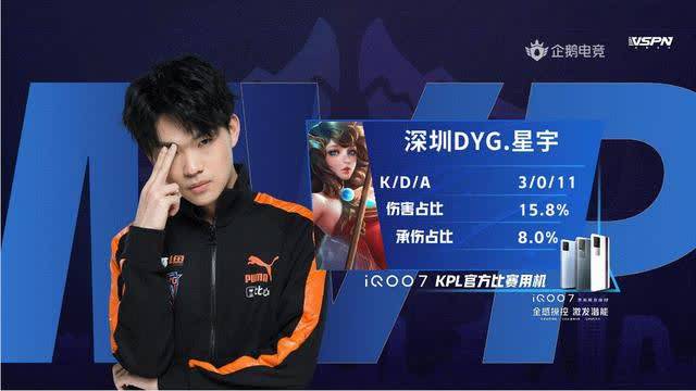 到合理运用 到合理运用